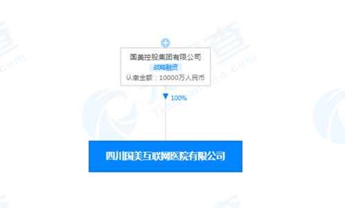 食品互聯網銷售的現狀、機遇與挑戰