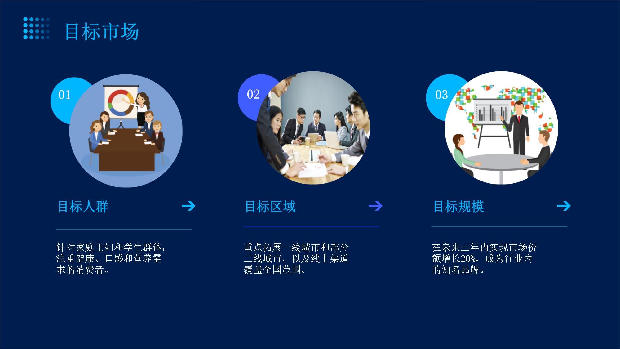 舌尖上的互聯(lián) 新時代食品互聯(lián)網(wǎng)營銷策劃方案